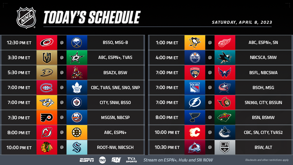 NHL PREVIEW – On entame la dernière semaine de saison régulière