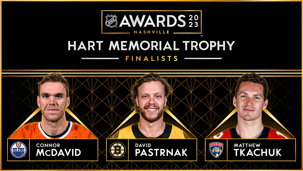 NHL – Les candidats au Trophée Hart 2022/23