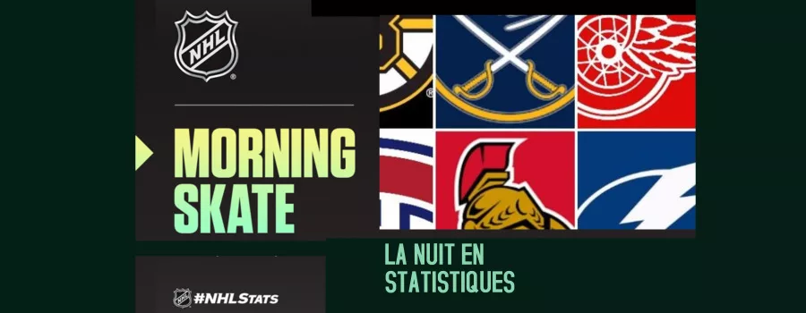 NHL – MORNING SKATE: les statistiques de la nuit