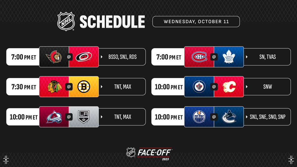 NHL PREVIEW – Les sept équipes canadiennes à l’oeuvre