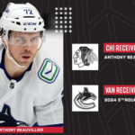 NHL – Vancouver échange Anthony Beauvillier à Chicago