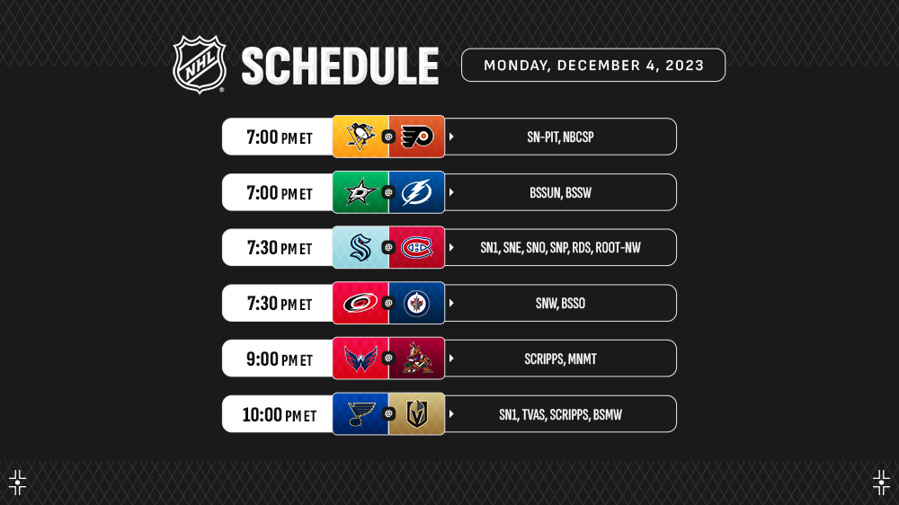 NHL PREVIEW – Série étendue à 10 matchs pour Kucherov (TBL) et Pavelski (DAL)?