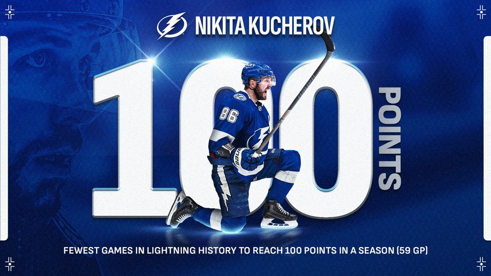 NHL – La carrière de Nikita Kucherov (TBL) en quelques chiffres