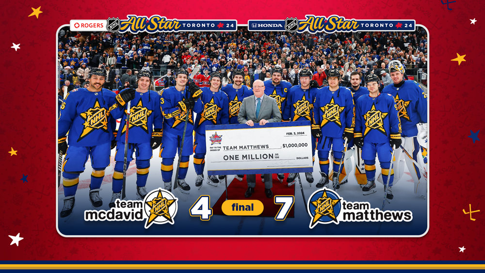 ▶️ NHL ALL STAR WEEKEND – les images du match «Team McDavid» vs «Team Matthews»