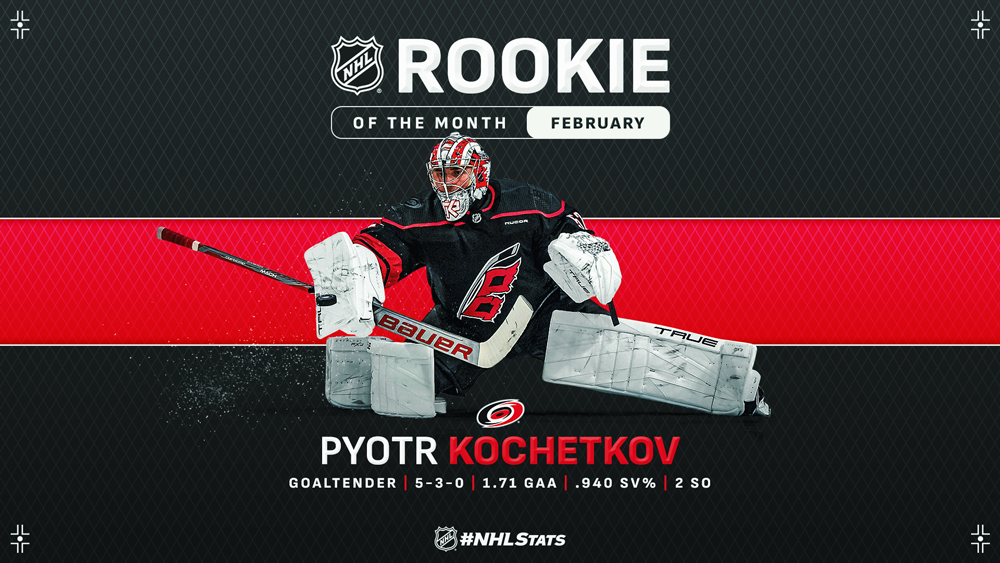 NHL – Pyotr Kochetkov (CAR) nommé recrue du mois