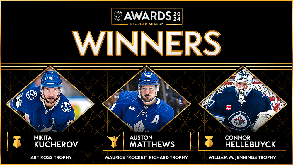 NHL – Kucherov, Matthews et Hellebuyck remportent les trophées de la saison régulière