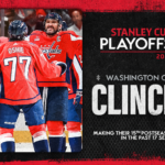 NHL – Washington 16ème et dernier qualifié après une soirée à suspens