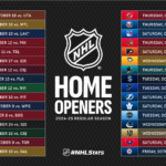NHL – Le calendrier 2024/25 est connu