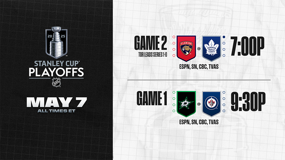 NHL PREVIEW – Cette nuit, déja l’Acte II entre les Maple Leafs et les Panthers