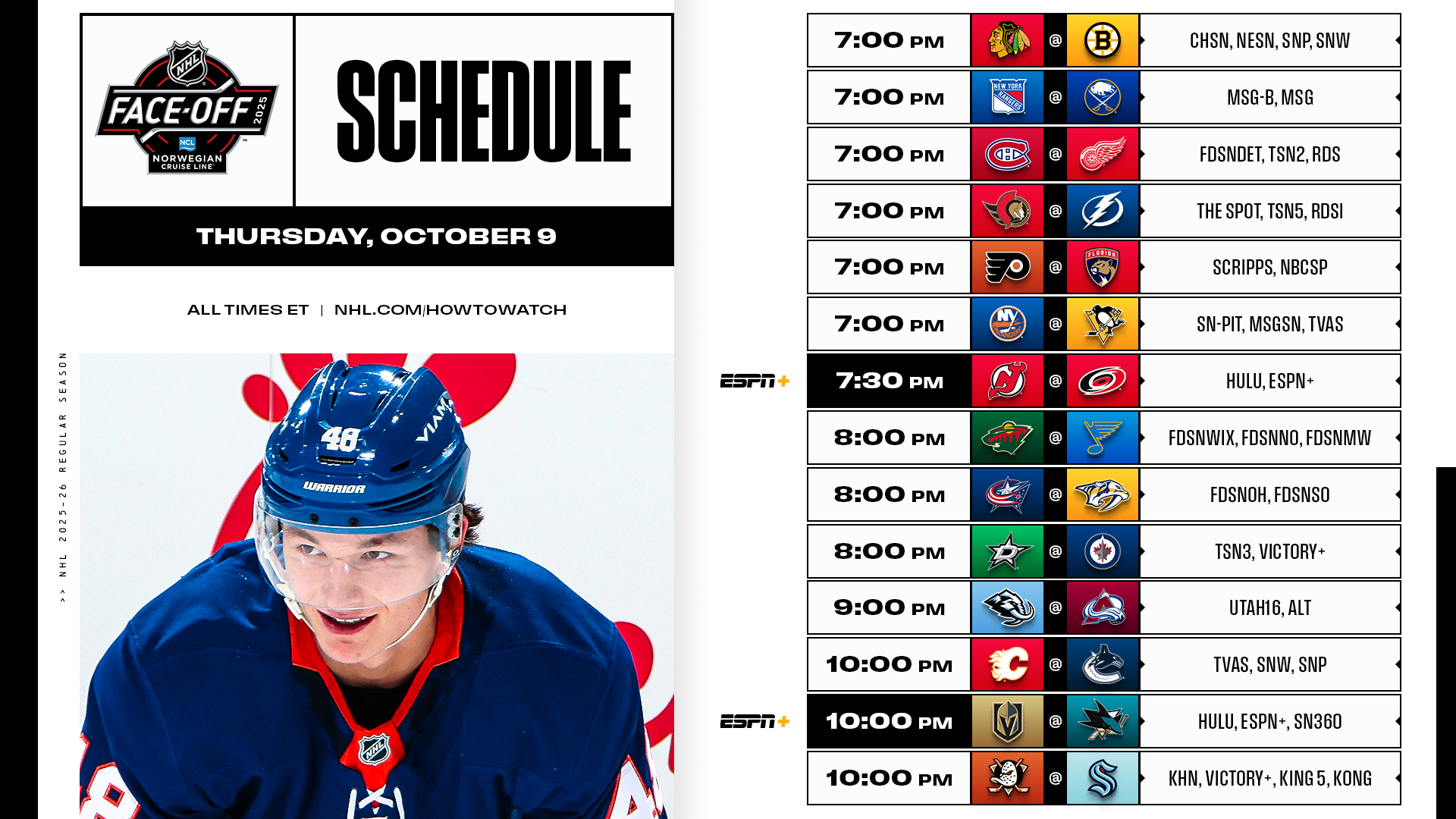 NHL PREVIEW – Vingt-huit équipes en lice cette nuit