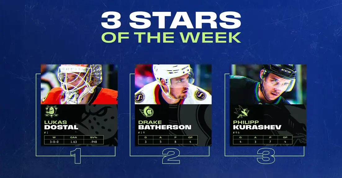 NHL – Philipp Kurashev dans Les «Trois Étoiles» de la semaine