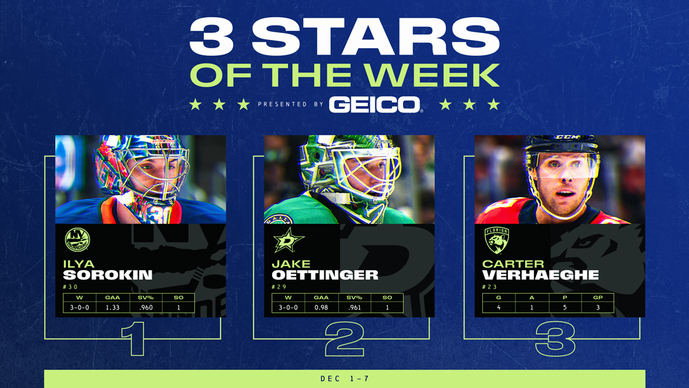 NHL – Les «Trois Étoiles» de la semaine