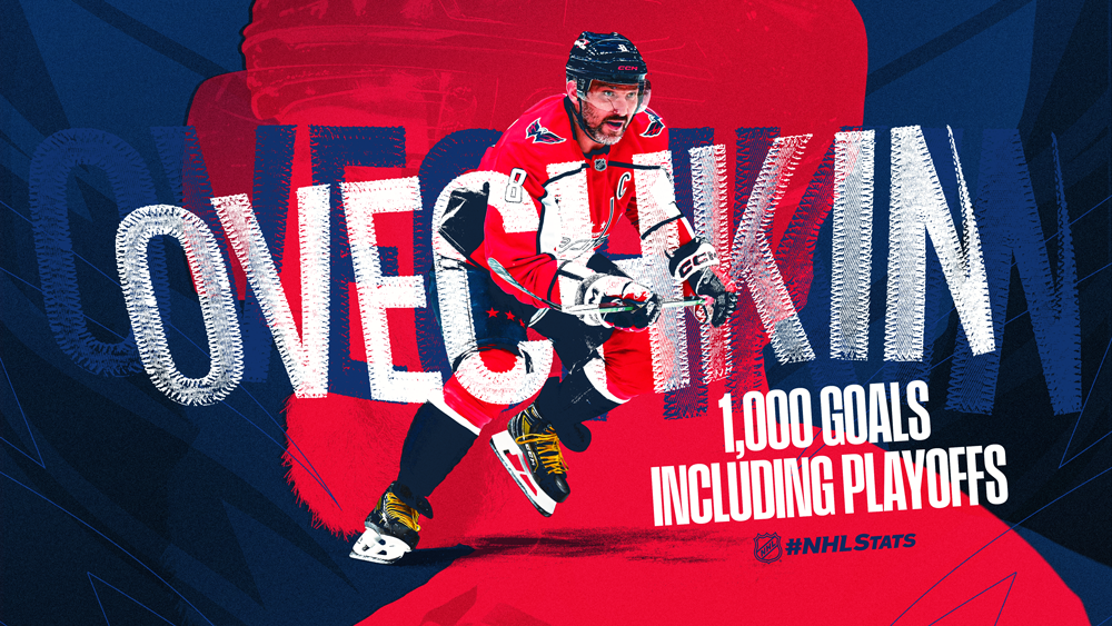 ▶️ NHL – Alex Ovechkin marque son 1&rsquo;000ème but !