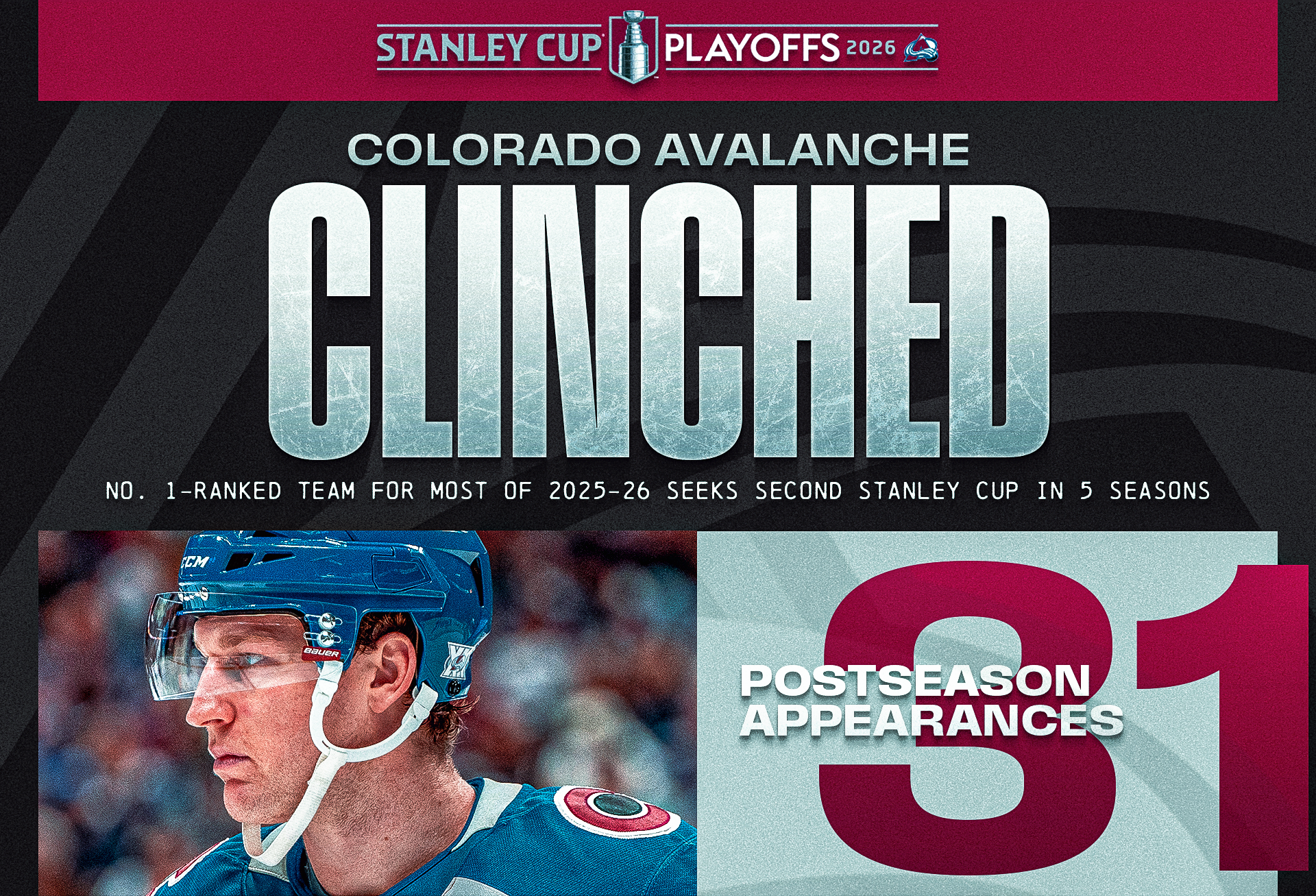 ▶️ NHL – Colorado a écrasé la saison régulière