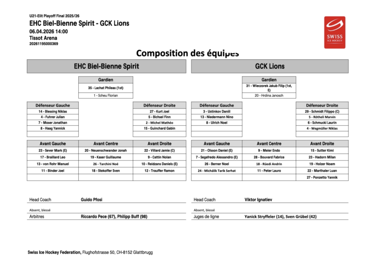 U21 ELITE - Un titre «pascal» pour le HC Bienne | Planète Hockey