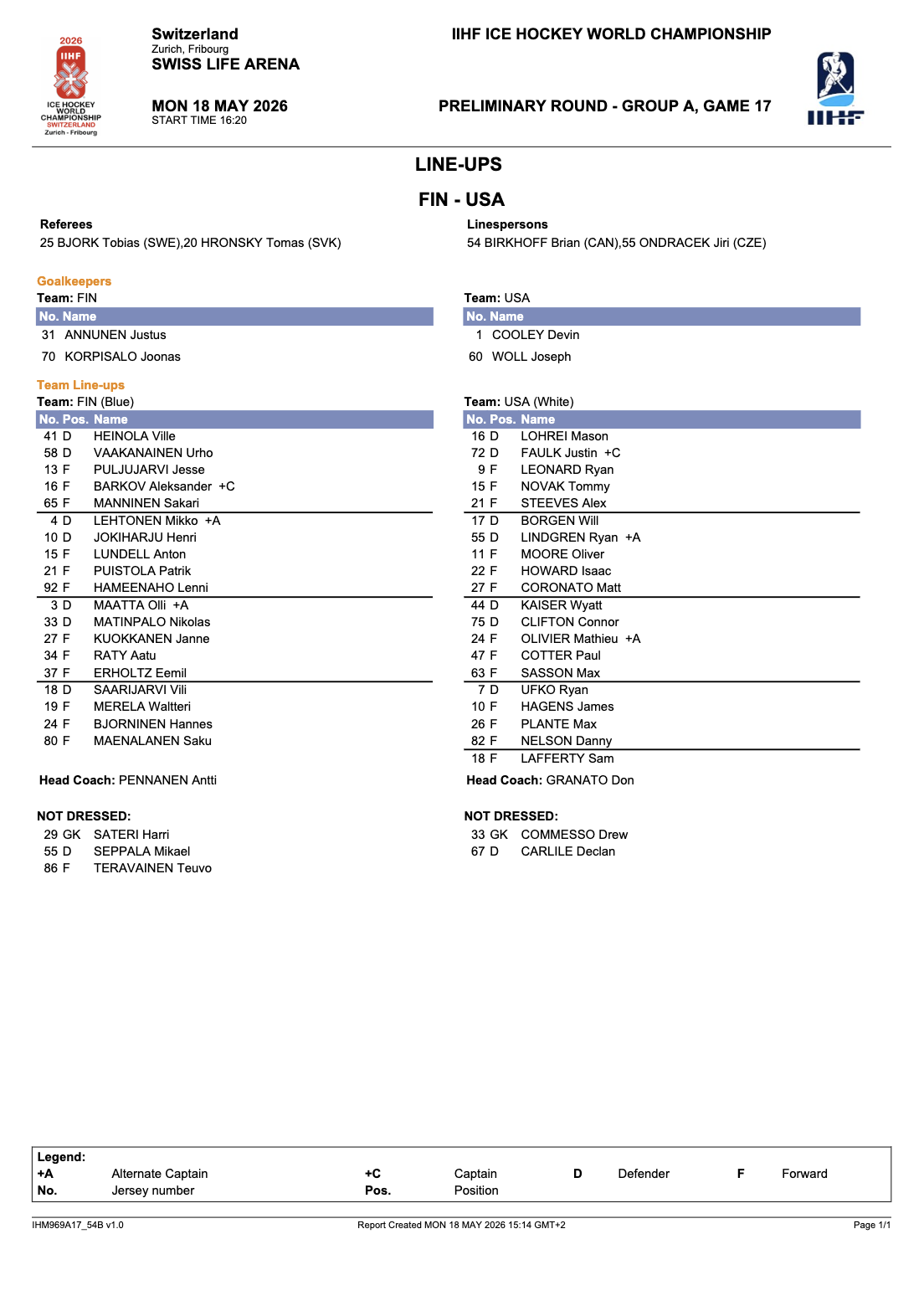▶️ MONDIAL 2026 – GROUPE A: Finlande vs États-Unis, le line-up