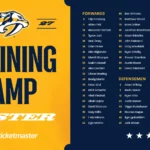 NHL – NASHVILLE: cinquante-cinq joueurs conviés au camp d&rsquo;entraînement
