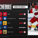 NHL PREVIEW – Coup d&rsquo;envoi à 23h avec le duel Carolina vs Florida