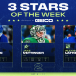 NHL – Matthews, Oettinger et Lafrenière, les «Trois Étoiles de la semaine»