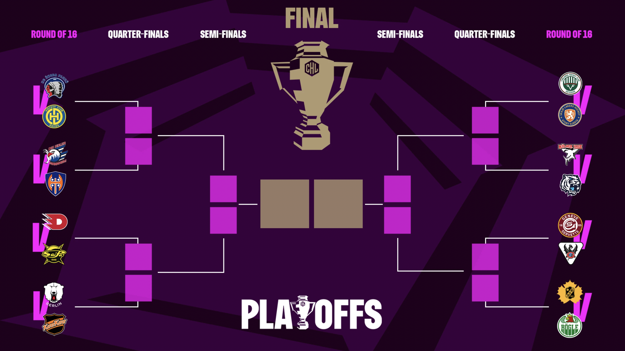 CHAMPIONS HOCKEY LEAGUE – Fribourg et Genève s&rsquo;affronteront en huitièmes de finale!