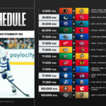 NHL PREVIEW – Quatorze matchs pour une belle nuit canadienne