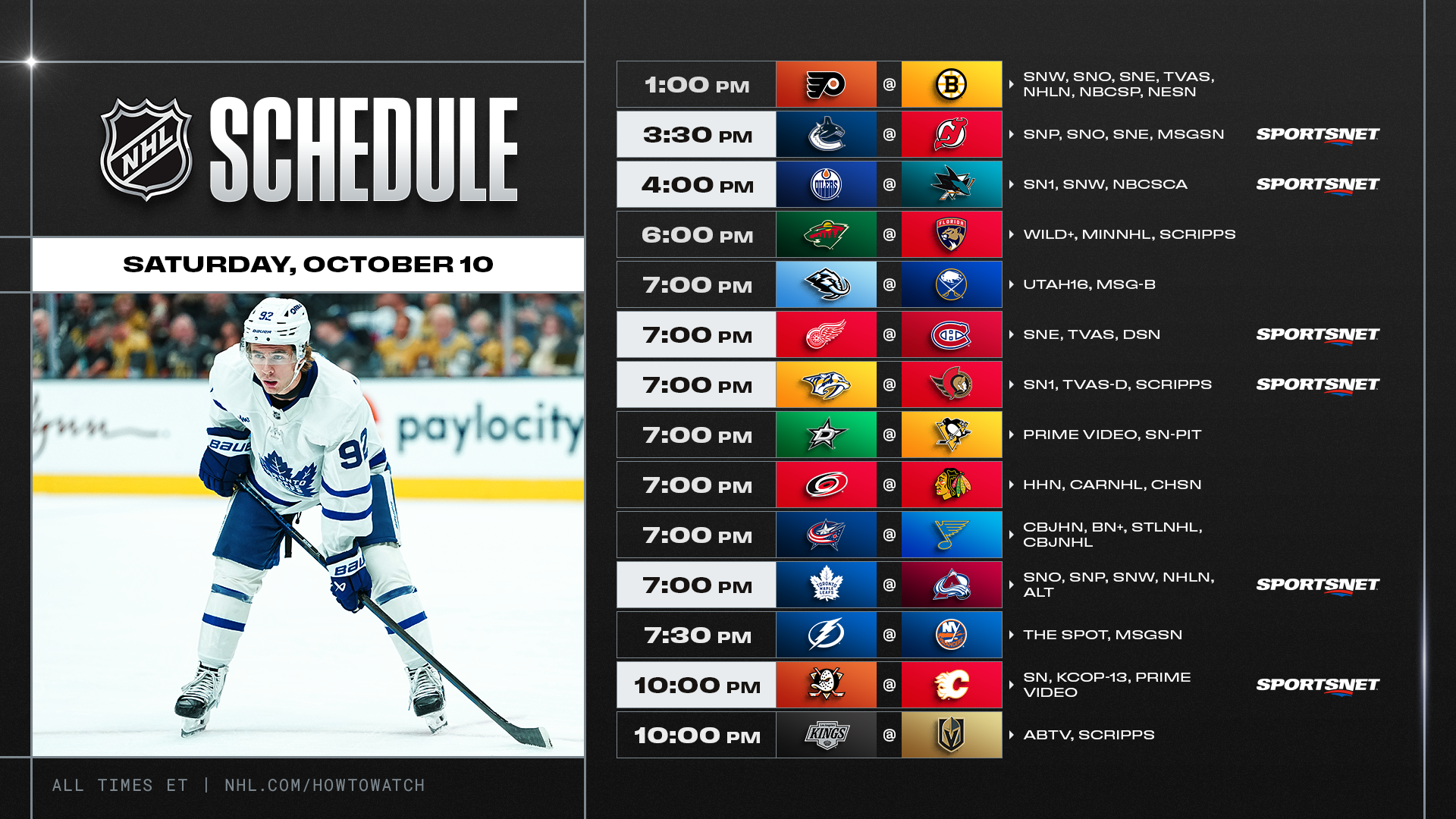 NHL PREVIEW – Quatorze matchs pour une belle nuit canadienne