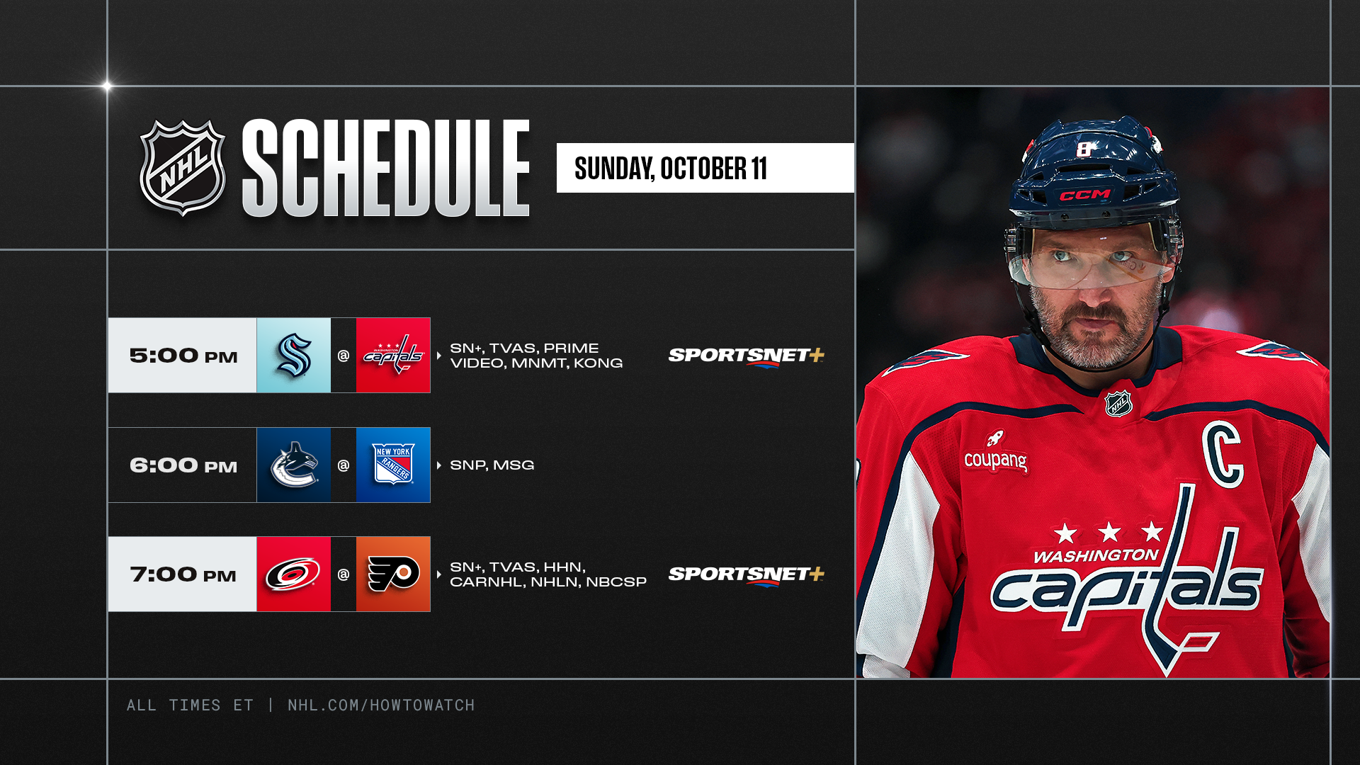 NHL PREVIEW – Alex Ovechkin en quête de son premier but face au Kraken