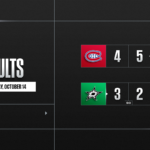 NHL REVIEW – Les frères Hutson se retrouvent, Tuch fait la différence