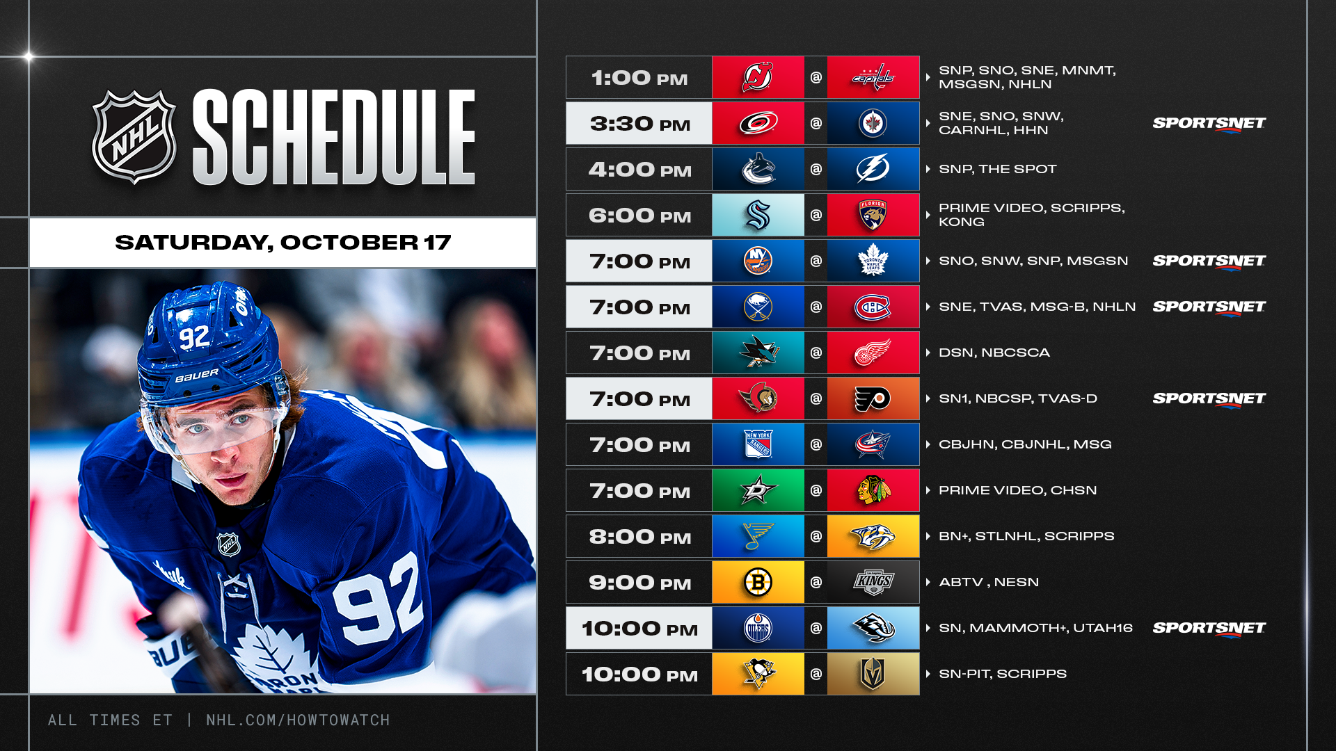 NHL PREVIEW – Une soirée riche en belles affiches : McDavid, Giroux et Schaefer à l’honneur