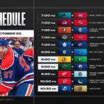 NHL PREVIEW – McDavid face à Kaprizov, Kucherov à quatre points d’un record