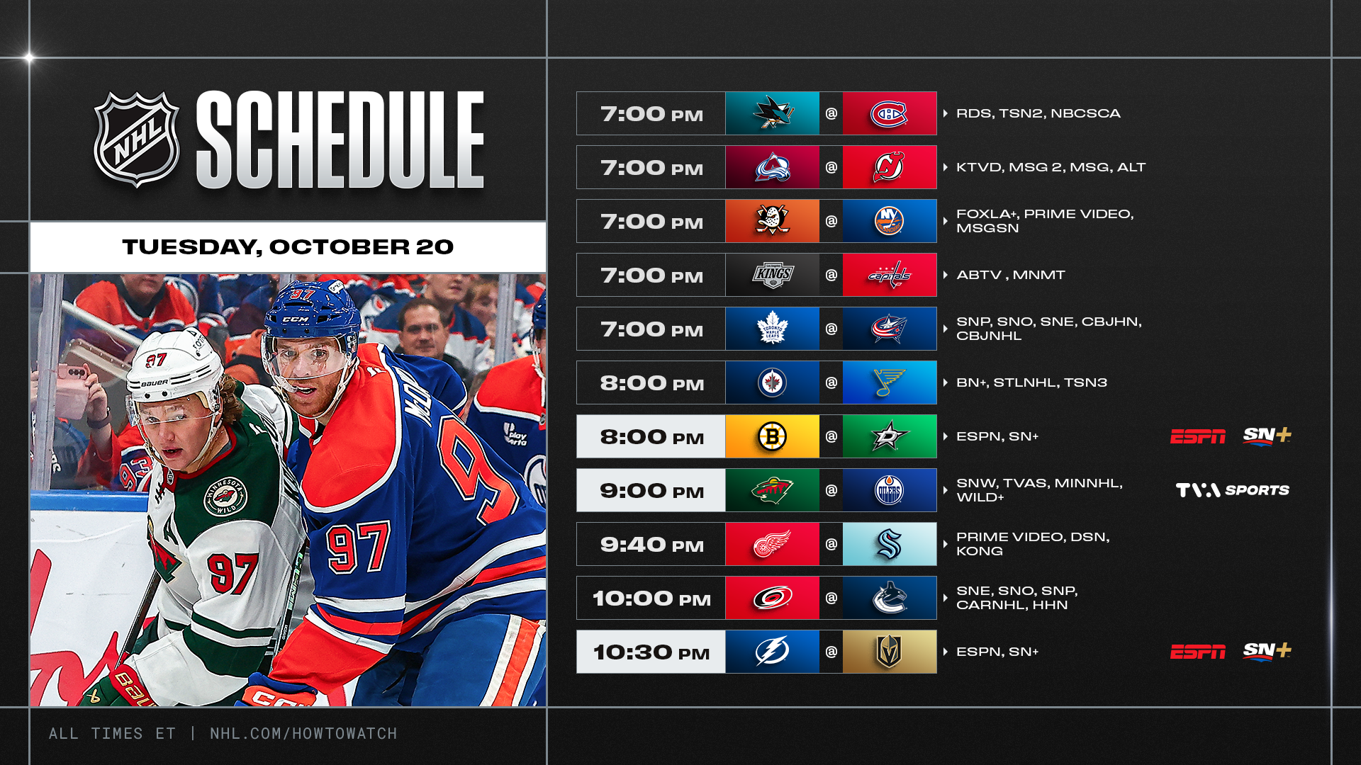 NHL PREVIEW – McDavid face à Kaprizov, Kucherov à quatre points d’un record