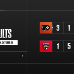 NHL REVIEW – Ottawa frappe fort en infériorité, Knuble illumine Philadelphie