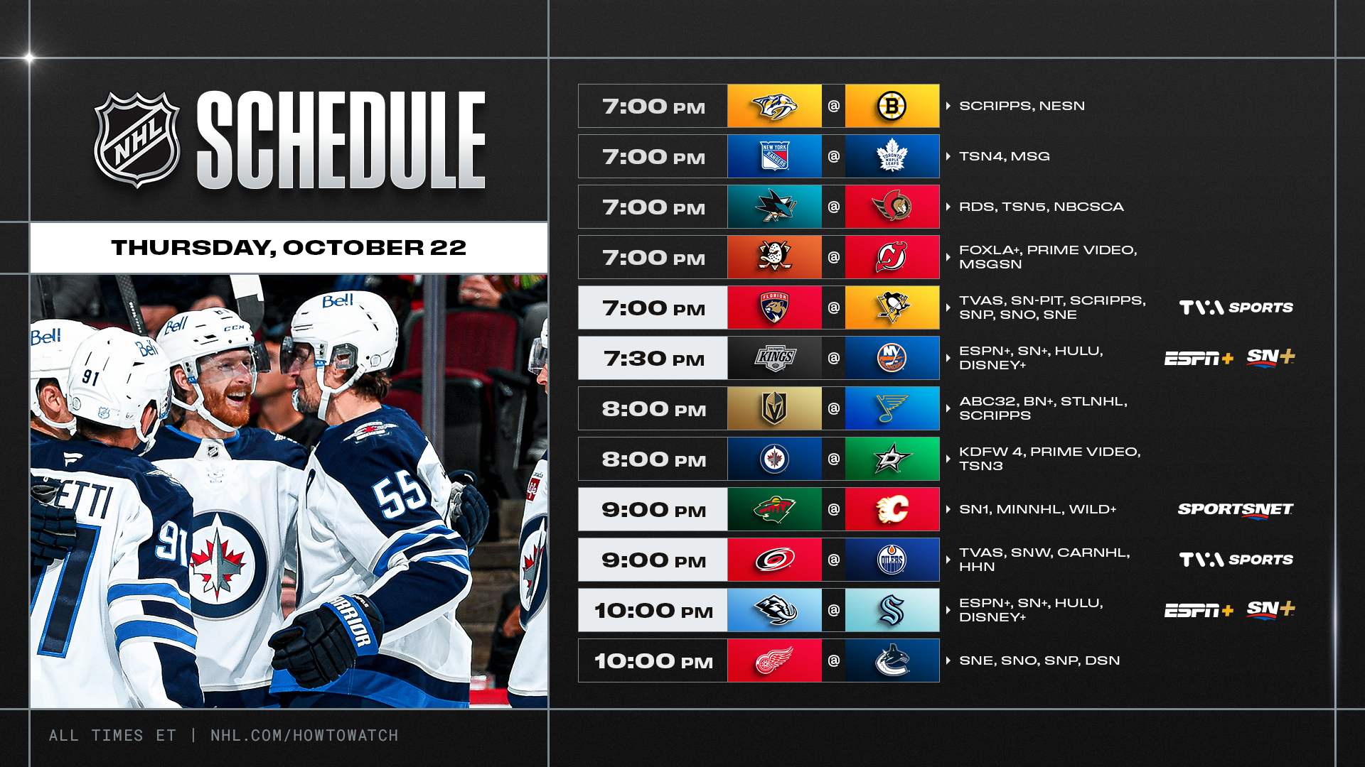 NHL PREVIEW – Winnipeg prépare son rendez-vous en plein air, McDavid vise un nouveau record