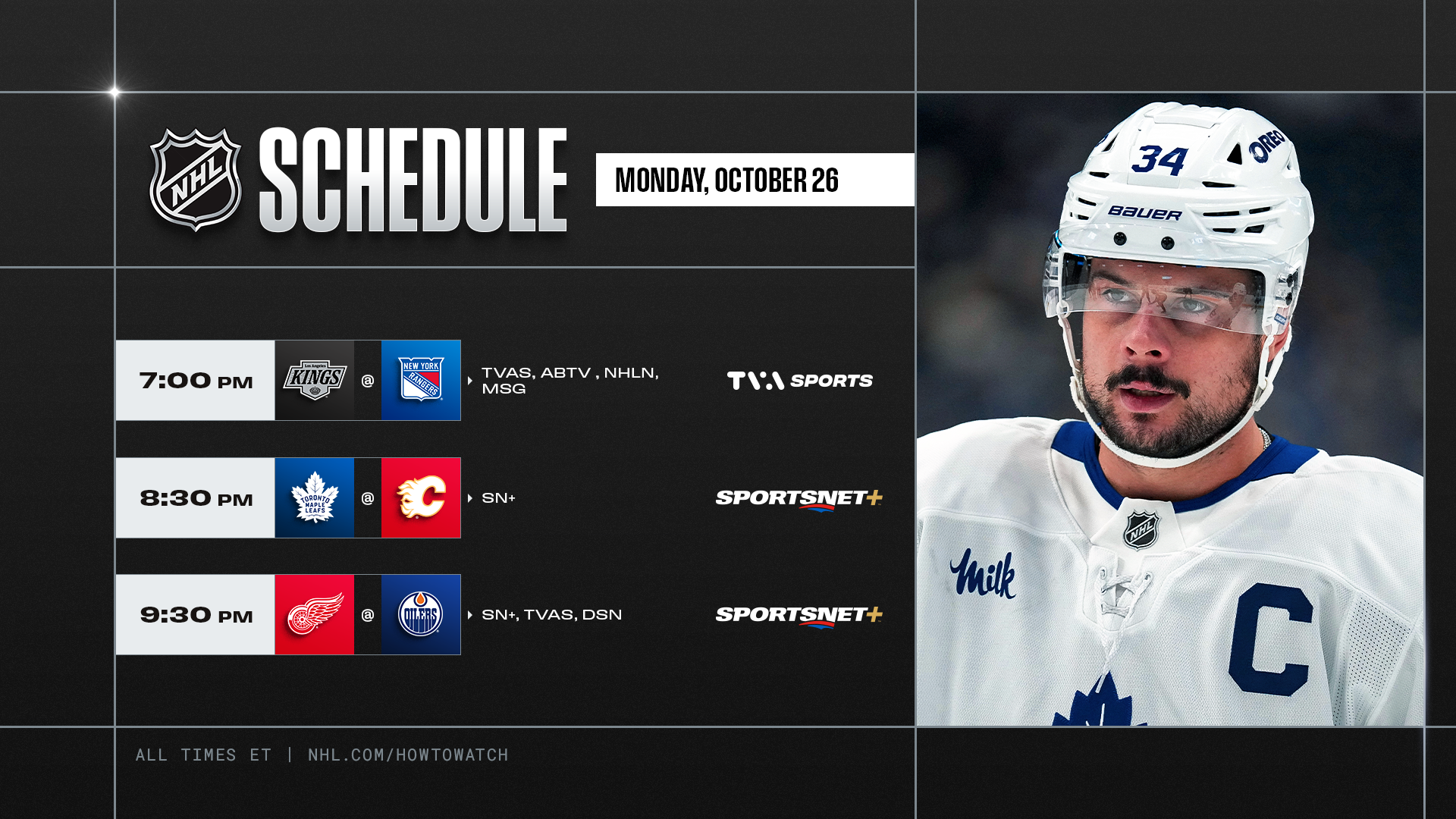 NHL PREVIEW – Auston Matthews à 800 points?