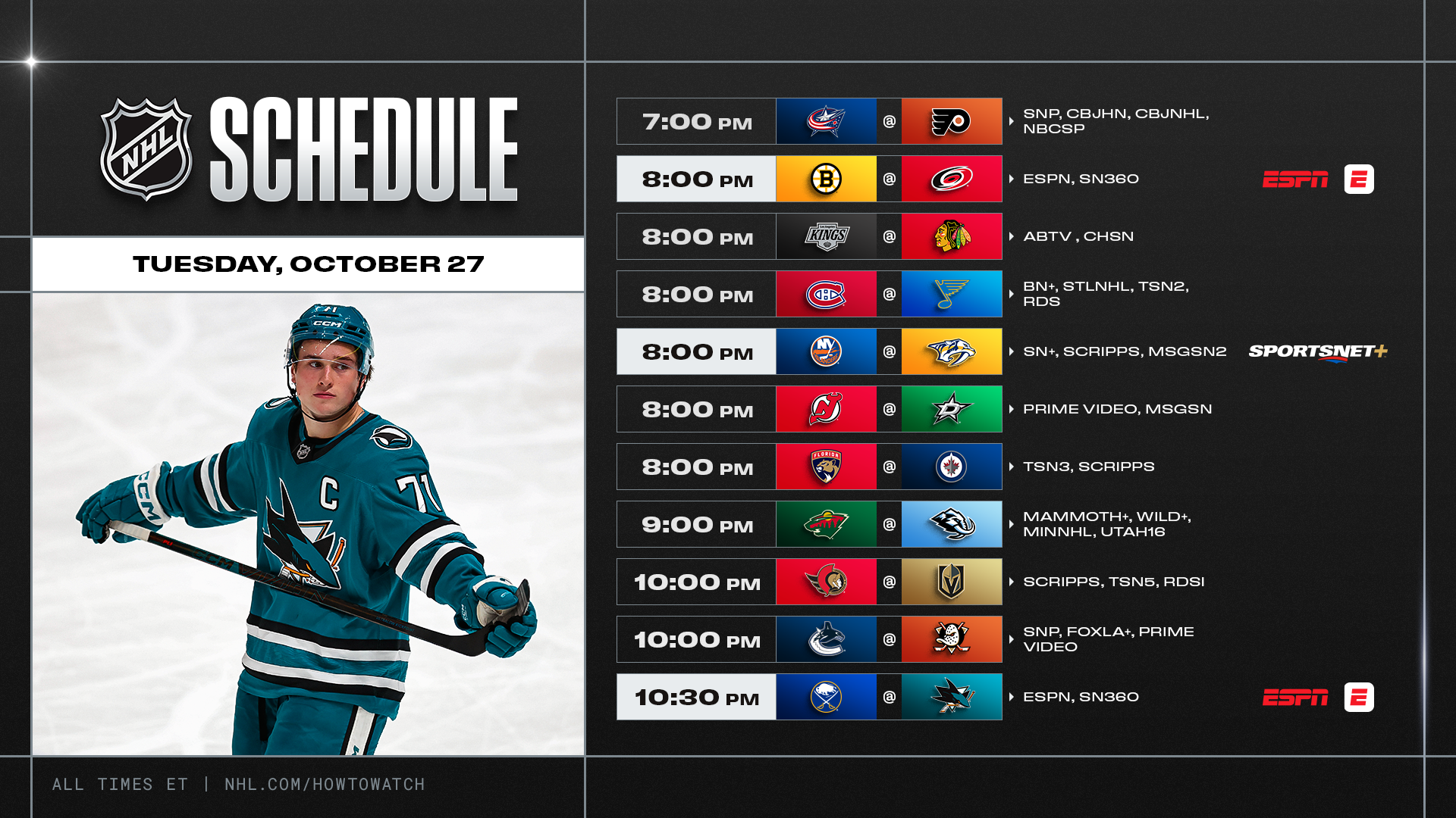 NHL PREVIEW – Les leaders de l’Est à l’affiche, Celebrini et Kaprizov en embuscade