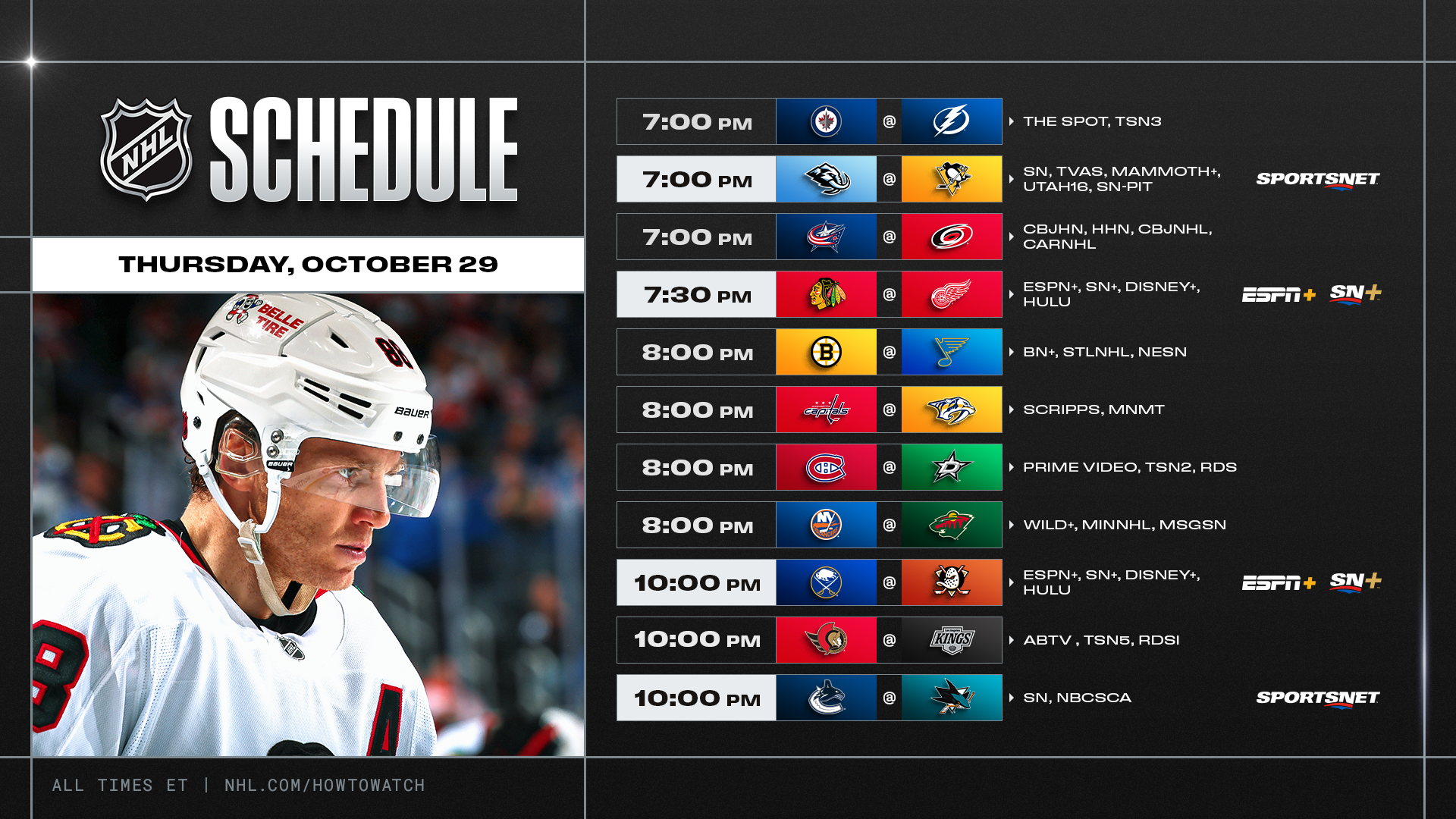 NHL PREVIEW – Patrick Kane vise un cap historique avec Chicago