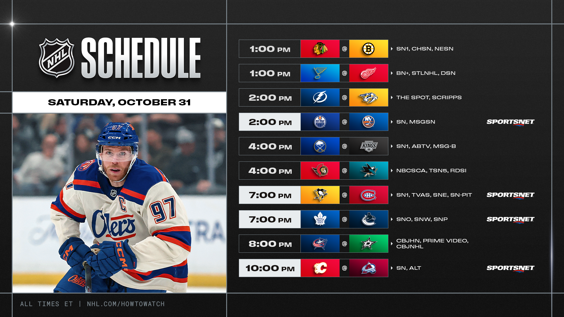 NHL PREVIEW – Pour Halloween, dix matches au programme et plusieurs records en ligne de mire
