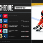 NHL PREVIEW – Cinq matches au programme, avec des retrouvailles à Anaheim