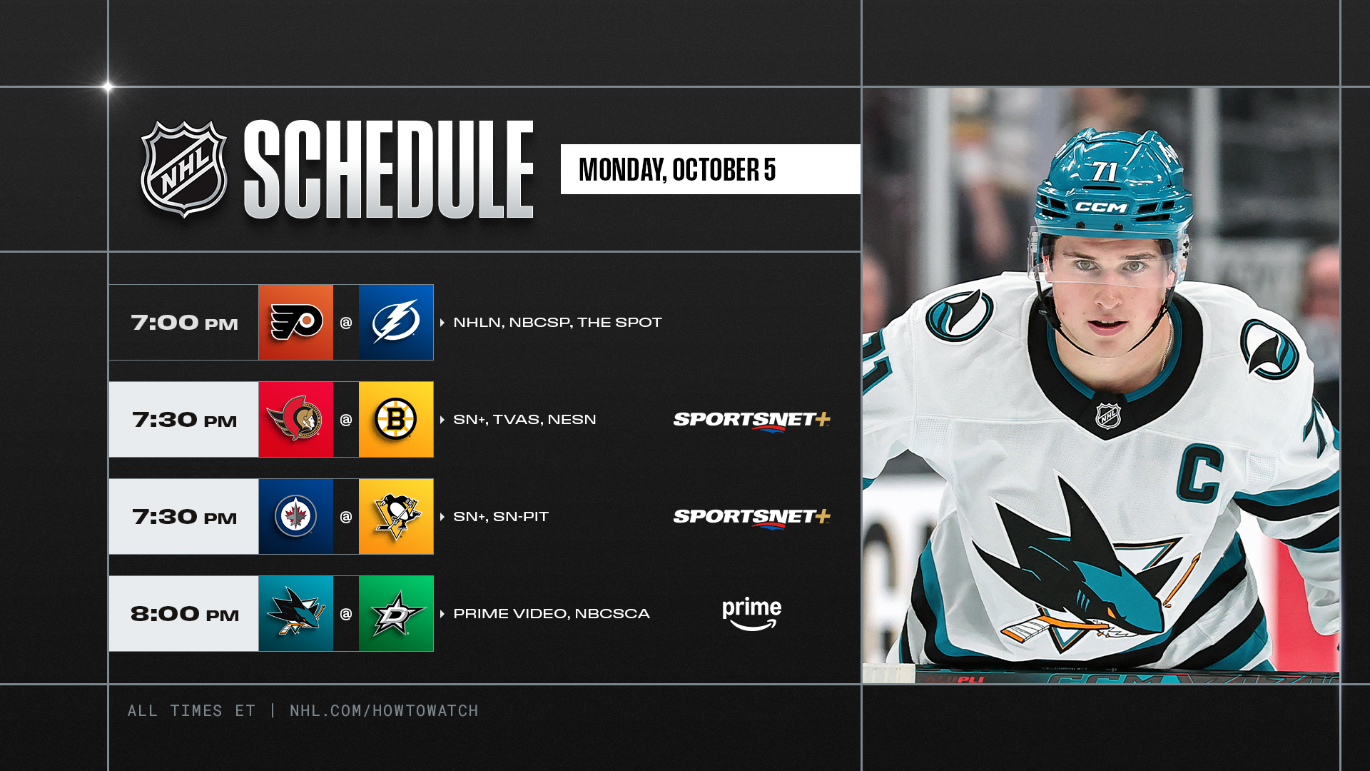 NHL PREVIEW – Celebrini et Crosby à la poursuite de nouveaux records