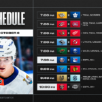 NHL PREVIEW – Cette nuit, la «Battle of New York» s’offre un duel entre deux jeunes prodiges