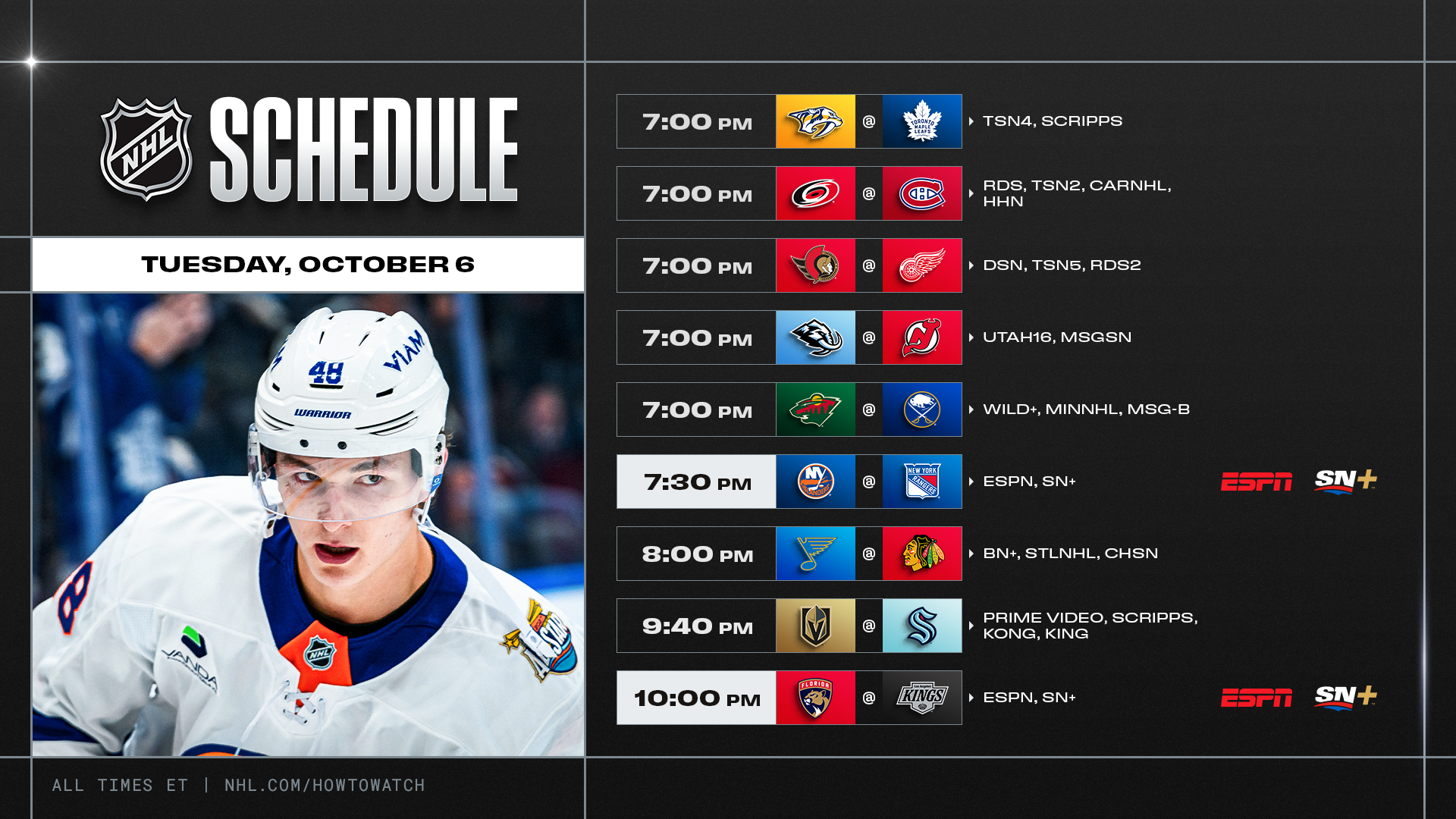 NHL PREVIEW – Cette nuit, la «Battle of New York» s’offre un duel entre deux jeunes prodiges