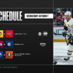 NHL PREVIEW – Ovechkin et Crosby, un dernier face-à-face en ouverture à Washington