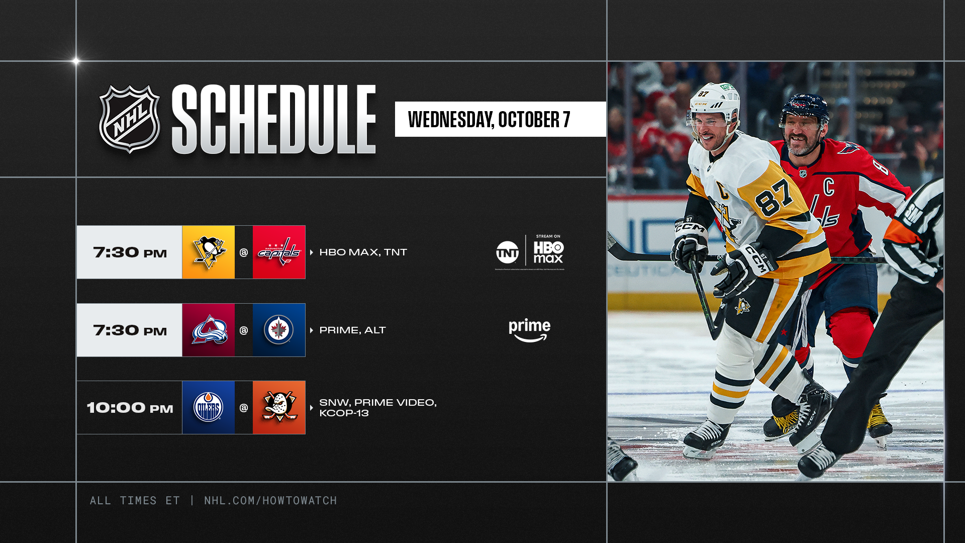 NHL PREVIEW – Ovechkin et Crosby, un dernier face-à-face en ouverture à Washington