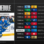 NHL PREVIEW – McKenna, Eichel, Stützle: une nuit de records en vue