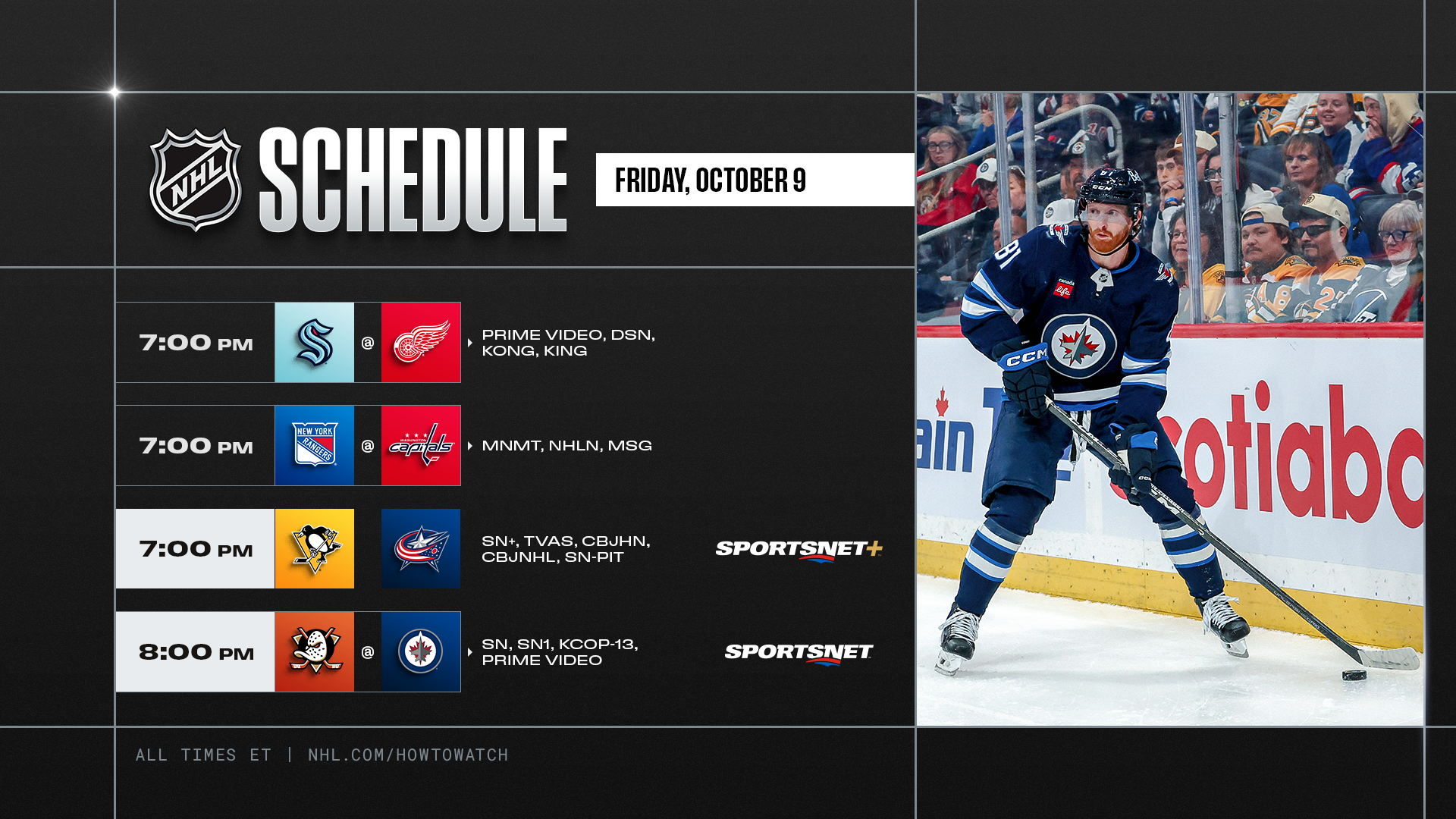 NHL PREVIEW – Les Jets de Winnipeg veulent prolonger leur excellent début de saison