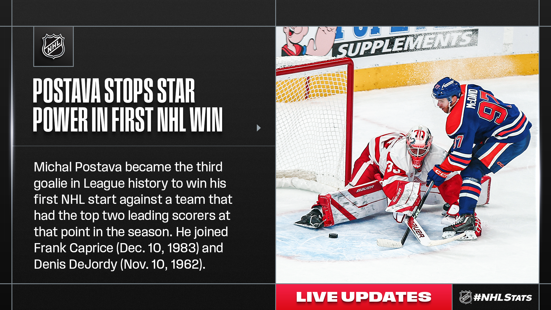▶️ NHL – Les prouesses du portier-rookie Michal Postava