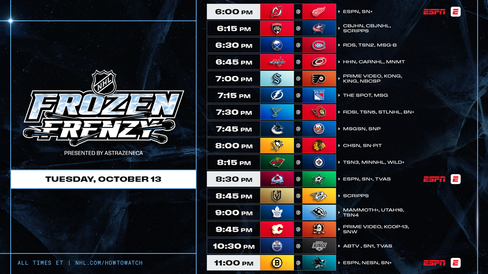 NHL PREVIEW – Frozen Frenzy: 32 équipes, 16 matches et une soirée sous haute tension