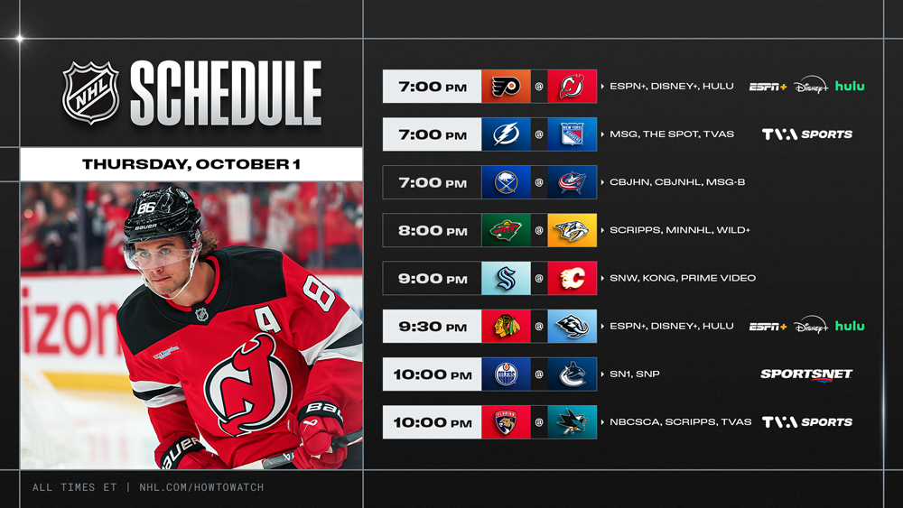 NHL PREVIEW – Hughes, Celebrini et Kucherov lancent leur saison