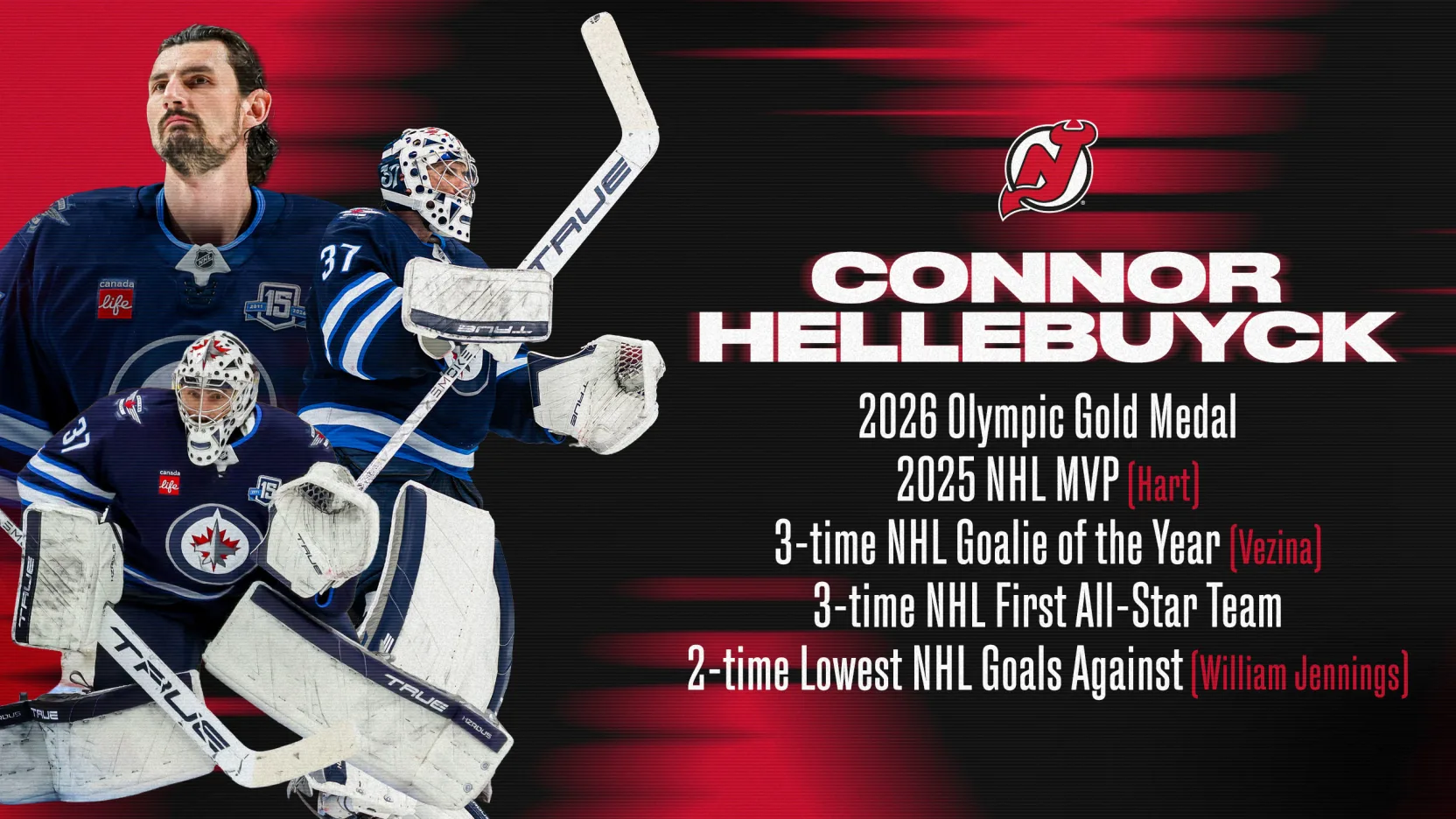 NHL – Les Devils ont-ils réussi le coup de l&rsquo;année avec Connor Hellebuyck ?